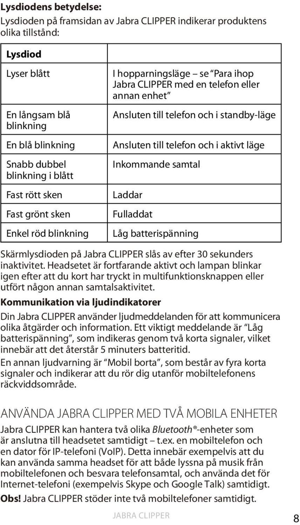 Laddar Fulladdat Låg batterispänning Skärmlysdioden på slås av efter 30 sekunders inaktivitet.