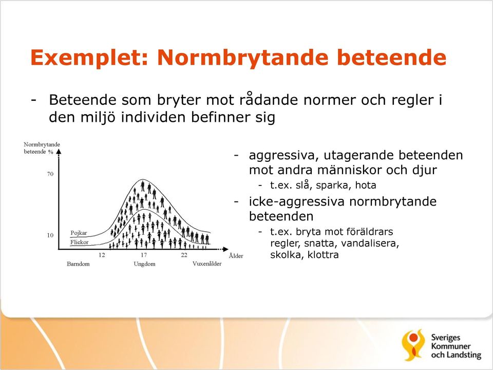 andra människor och djur - t.ex.