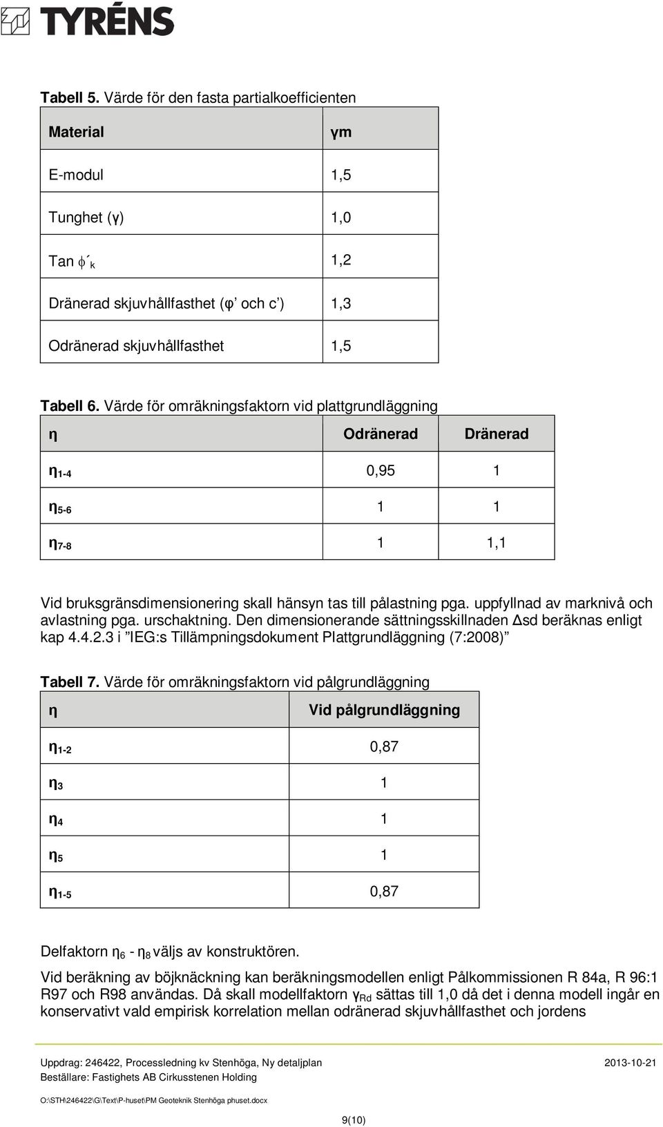 uppfyllnad av marknivå och avlastning pga. urschaktning. Den dimensionerande sättningsskillnaden Δsd beräknas enligt kap 4.4.2.3 i IEG:s Tillämpningsdokument Plattgrundläggning (7:2008) Tabell 7.