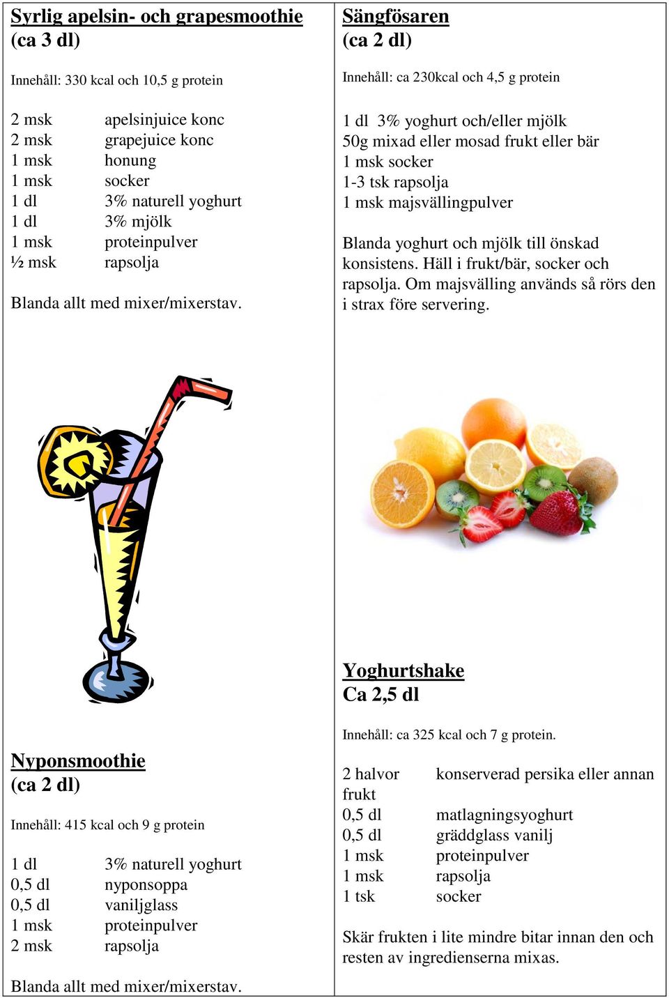 Sängfösaren Innehåll: ca 230kcal och 4,5 g protein 1 dl 3% yoghurt och/eller mjölk 50g mixad eller mosad frukt eller bär 1-3 tsk rapsolja 1 msk majsvällingpulver Blanda yoghurt och mjölk till önskad