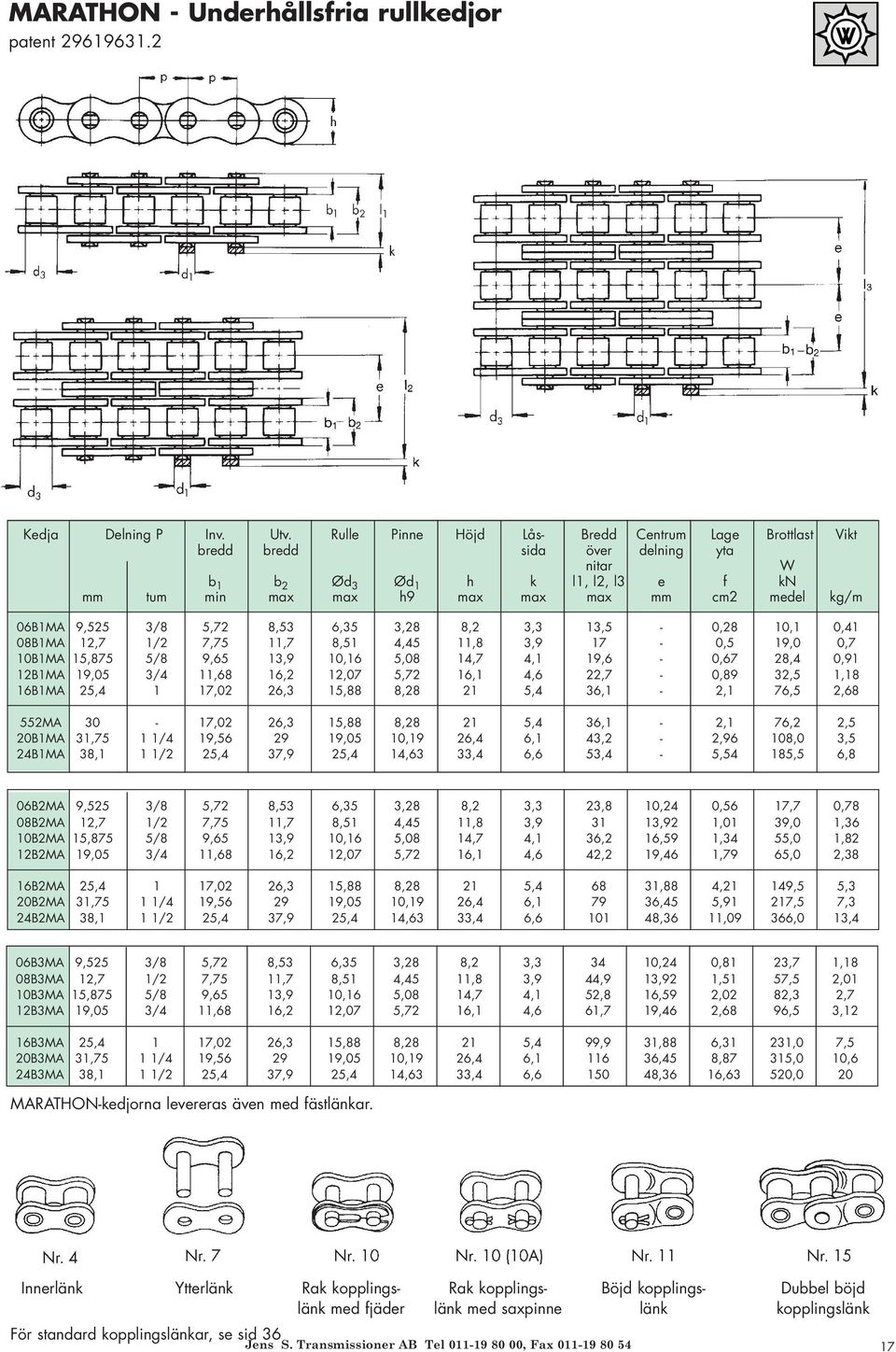 9,525 3/8 5,72 8,53 6,35 3,28 8,2 3,3 13,5-0,28 10,1 0,41 08B1MA 12,7 1/2 7,75 11,7 8,51 4,45 11,8 3,9 17-0,5 19,0 0,7 10B1MA 15,875 5/8 9,65 13,9 10,16 5,08 14,7 4,1 19,6-0,67 28,4 0,91 12B1MA 19,05