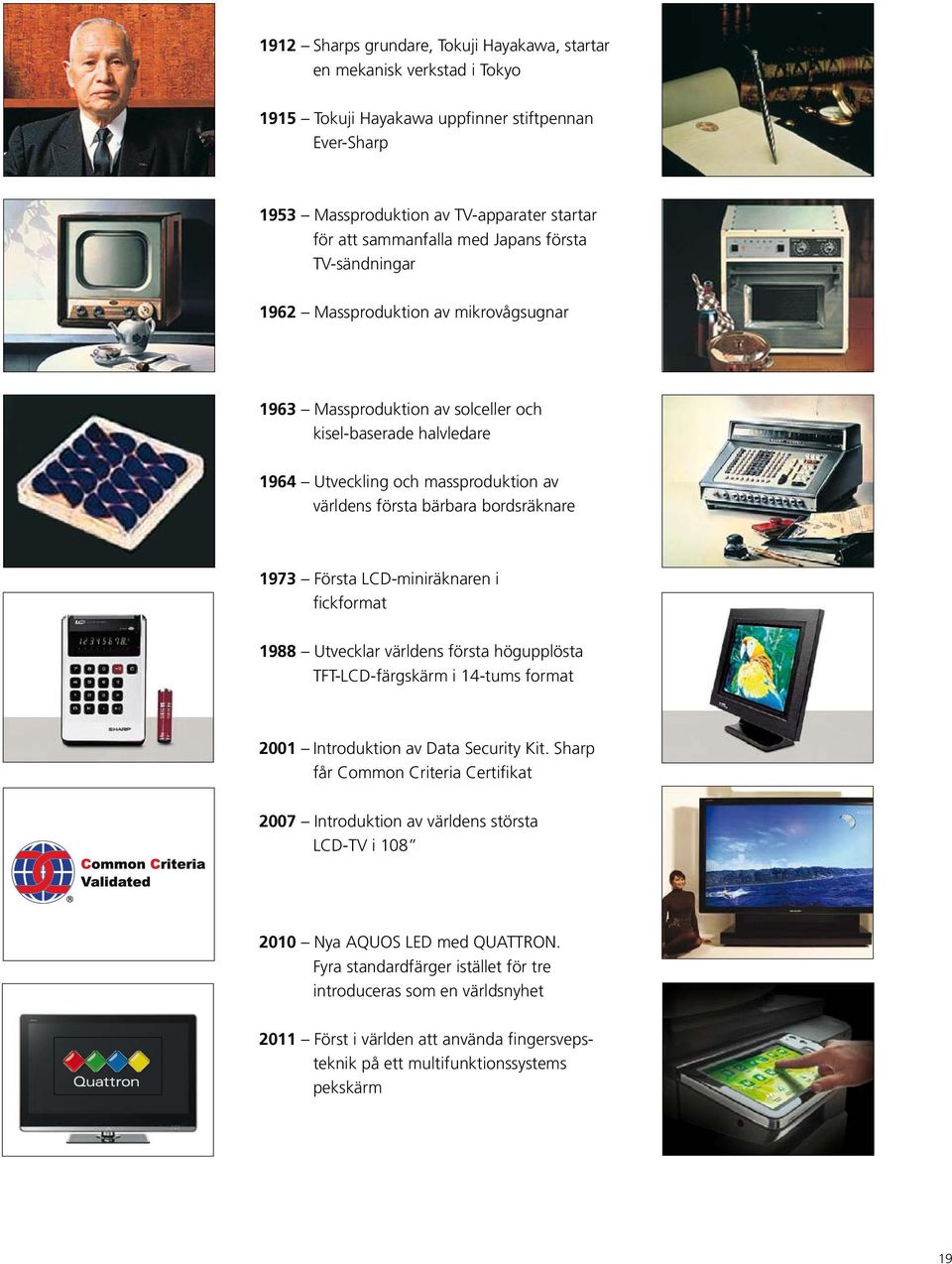 bordsräknare 1973 Första LCD-miniräknaren i fickformat 1988 Utvecklar världens första högupplösta TFT-LCD-färgskärm i 14-tums format 2001 Introduktion av Data Security Kit.