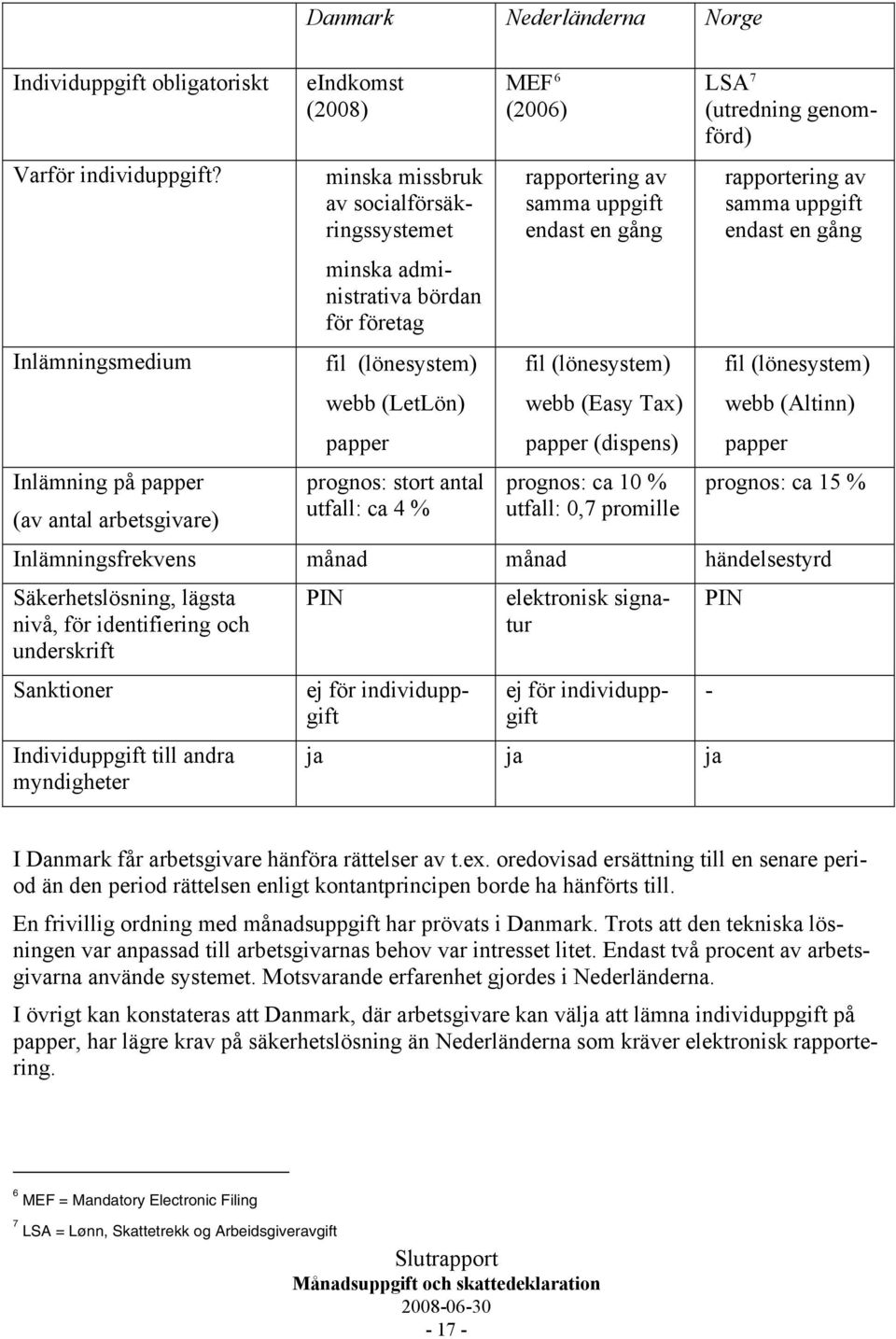 papper prognos: stort antal utfall: ca 4 % MEF 6 (2006) rapportering av samma uppgift endast en gång fil (lönesystem) webb (Easy Tax) papper (dispens) prognos: ca 10 % utfall: 0,7 promille LSA 7