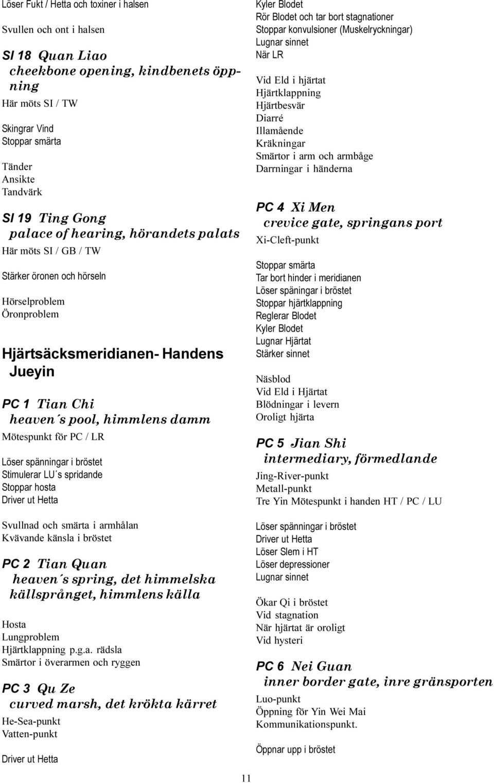 Mötespunkt för PC / LR Löser spänningar i bröstet Stimulerar LU s spridande Stoppar hosta Kyler Blodet Rör Blodet och tar bort stagnationer Stoppar konvulsioner (Muskelryckningar) När LR Vid Eld i