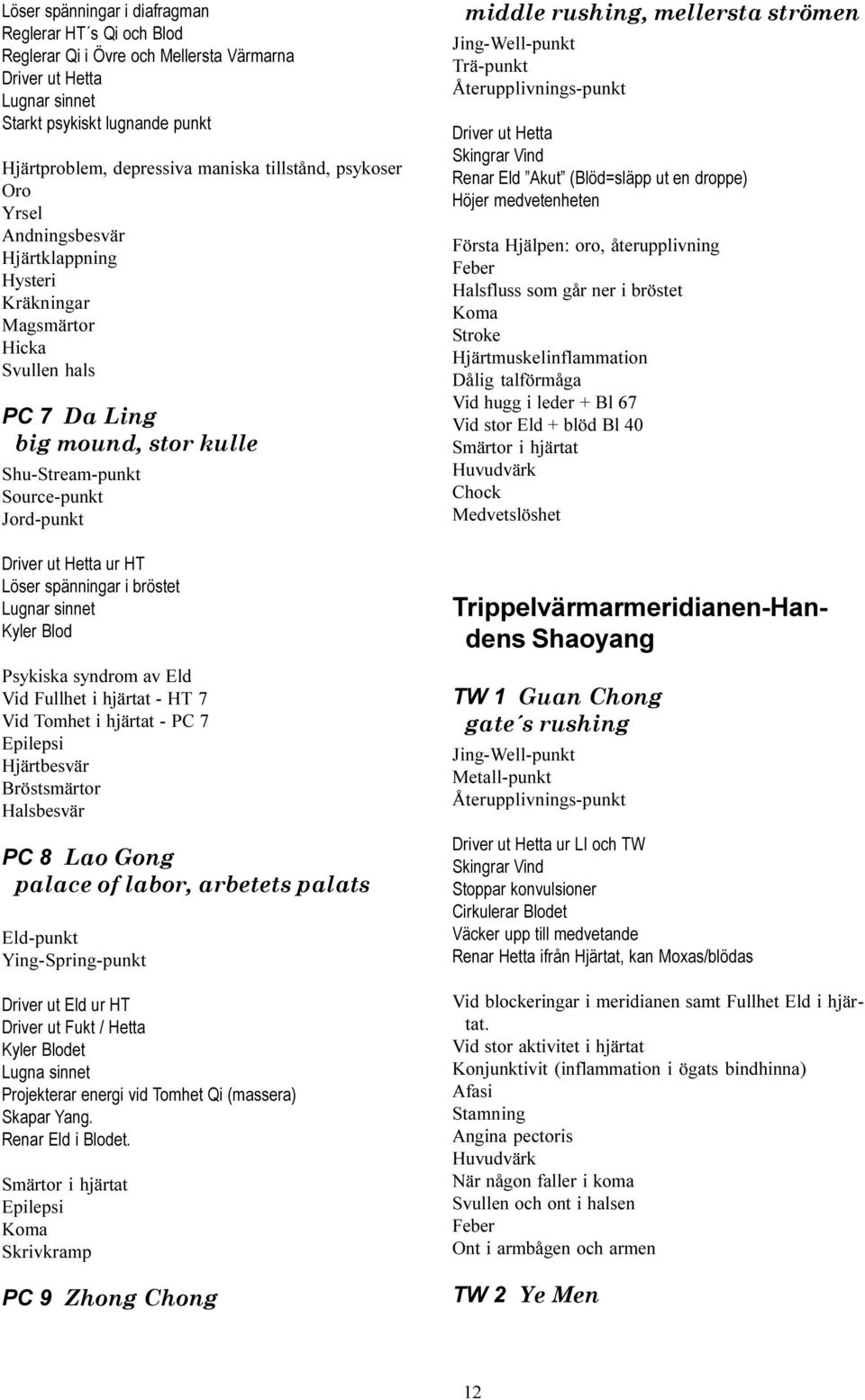 Psykiska syndrom av Eld Vid Fullhet i hjärtat - HT 7 Vid Tomhet i hjärtat - PC 7 Epilepsi Hjärtbesvär Bröstsmärtor Halsbesvär PC 8 Lao Gong palace of labor, arbetets palats Eld-punkt