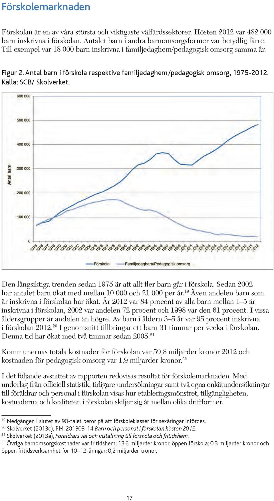 Den långsiktiga trenden sedan 1975 är att allt fler barn går i förskola. Sedan 2002 har antalet barn ökat med mellan 10 000 och 21 000 per år.