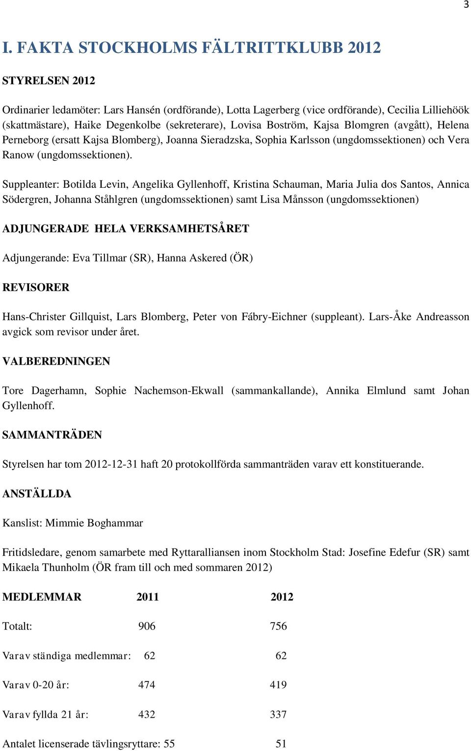 Suppleanter: Botilda Levin, Angelika Gyllenhoff, Kristina Schauman, Maria Julia dos Santos, Annica Södergren, Johanna Ståhlgren (ungdomssektionen) samt Lisa Månsson (ungdomssektionen) ADJUNGERADE