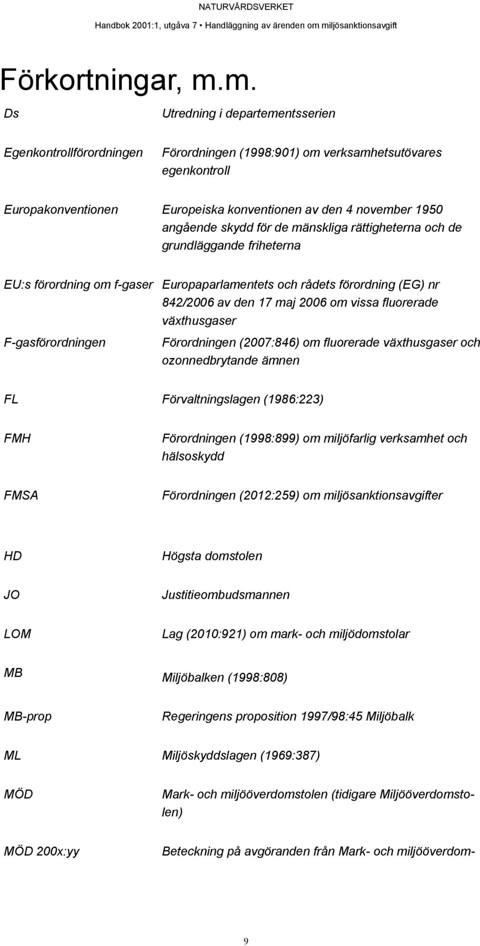 skydd för de mänskliga rättigheterna och de grundläggande friheterna EU:s förordning om f-gaser Europaparlamentets och rådets förordning (EG) nr 842/2006 av den 17 maj 2006 om vissa fluorerade