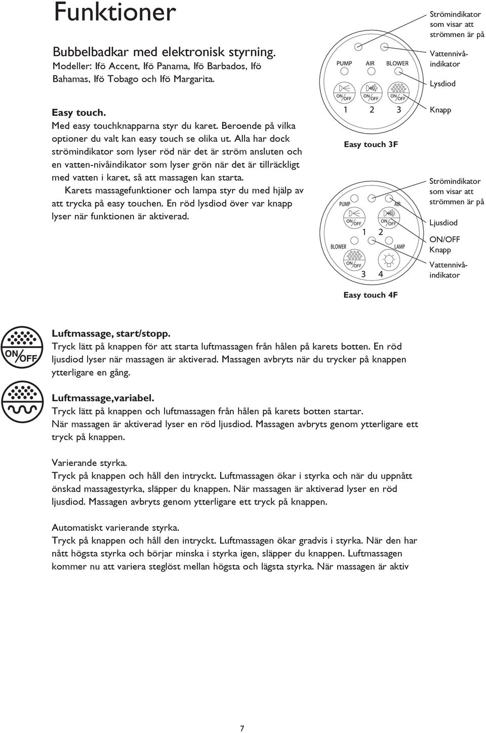 Beroende på vilka optioner du valt kan easy touch se olika ut.