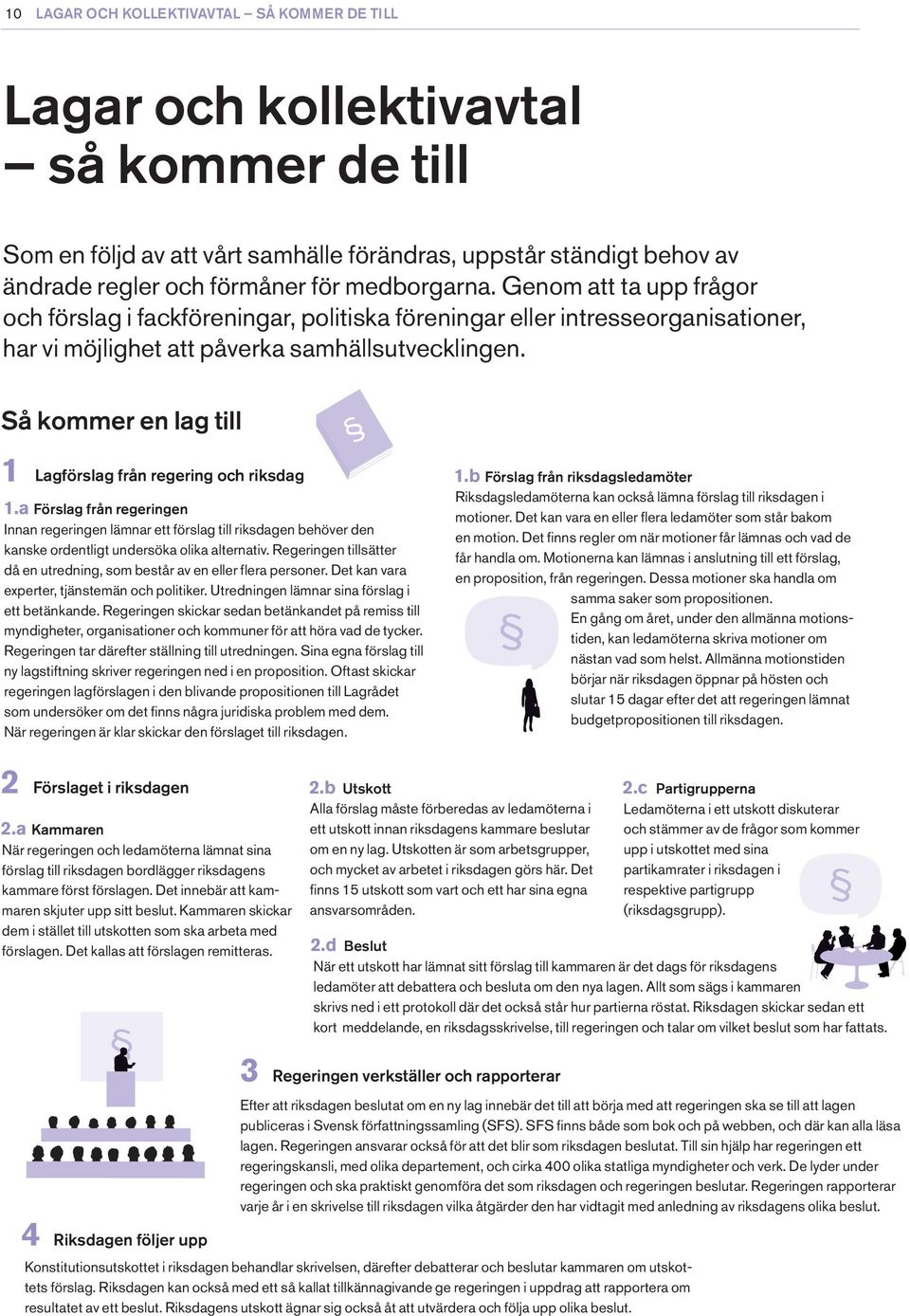 Så kommer en lag till 1 Lagförslag från regering och riksdag 1.a Förslag från regeringen Innan regeringen lämnar ett förslag till riksdagen behöver den kanske ordentligt undersöka olika alternativ.