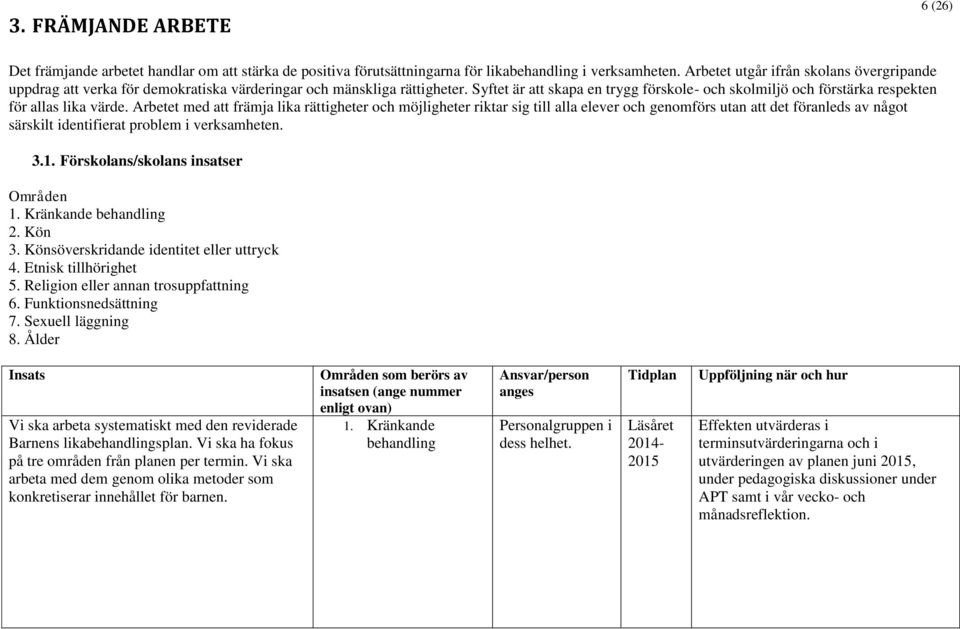 Syftet är att skapa en trygg förskole- och skolmiljö och förstärka respekten för allas lika värde.