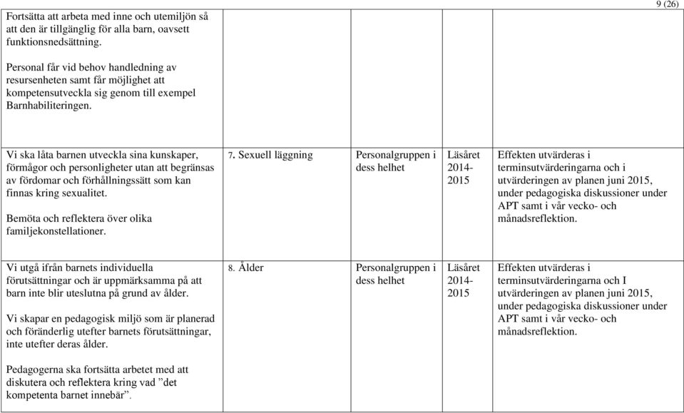 Vi ska låta barnen utveckla sina kunskaper, förmågor och personligheter utan att begränsas av fördomar och förhållningssätt som kan finnas kring sexualitet.