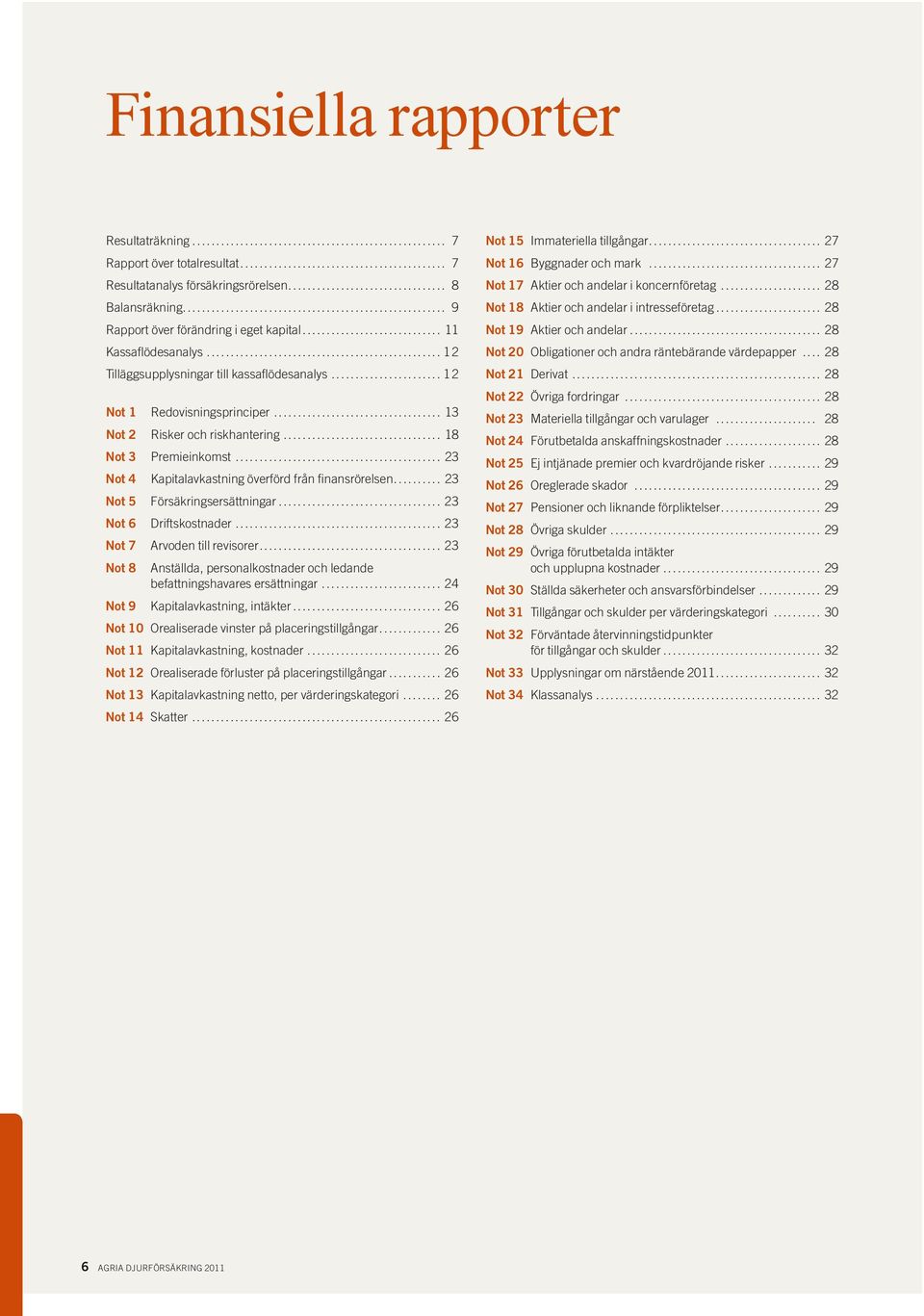 .. 23 Not 4 Kapitalavkastning överförd från finansrörelsen... 23 Not 5 Försäkringsersättningar... 23 Not 6 Driftskostnader... 23 Not 7 Arvoden till revisorer.