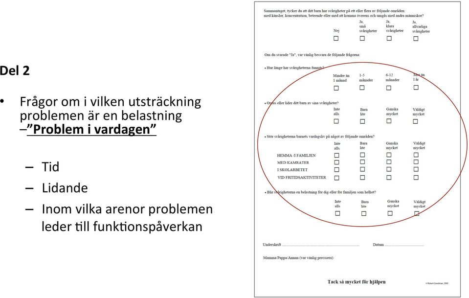 vardagen Tid Lidande Inom vilka