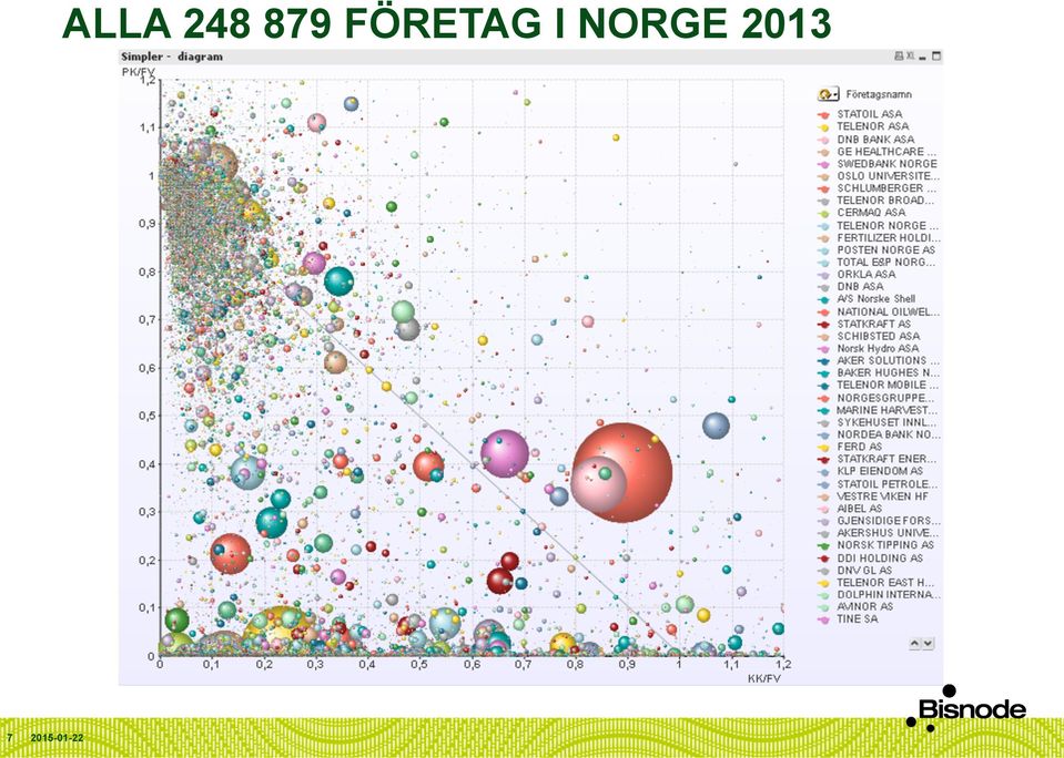 FÖRETAG I