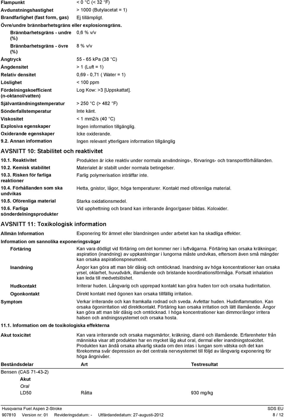 Fördelningskoefficient (n-oktanol/vatten) Självantändningstemperatur Sönderfallstemperatur Viskositet Explosiva egenskaper Oxiderande egenskaper < 100 ppm Log Kow: >3 [Uppskattat].