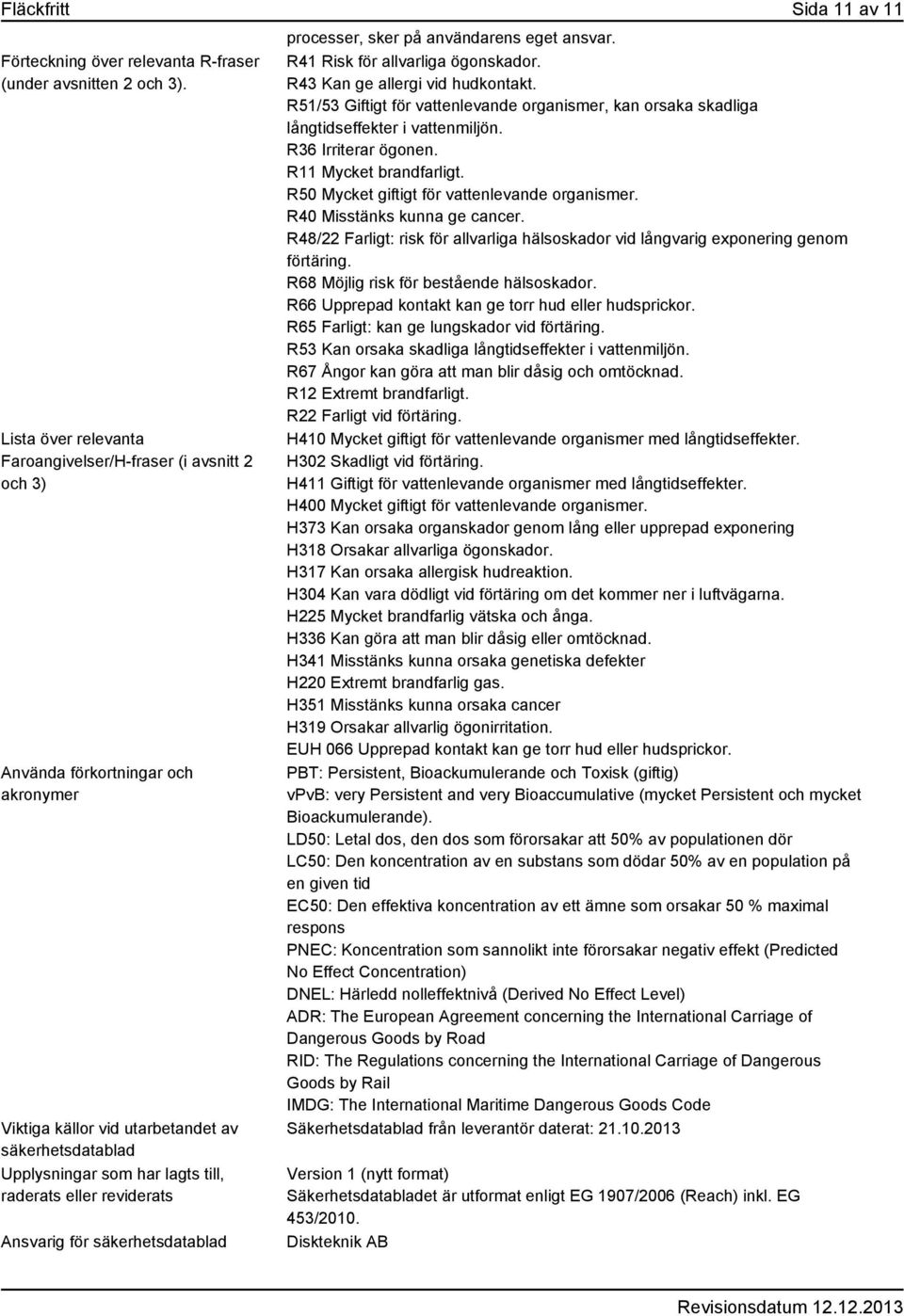 eller reviderats Ansvarig för säkerhetsdatablad processer, sker på användarens eget ansvar. R41 Risk för allvarliga ögonskador. R43 Kan ge allergi vid hudkontakt.