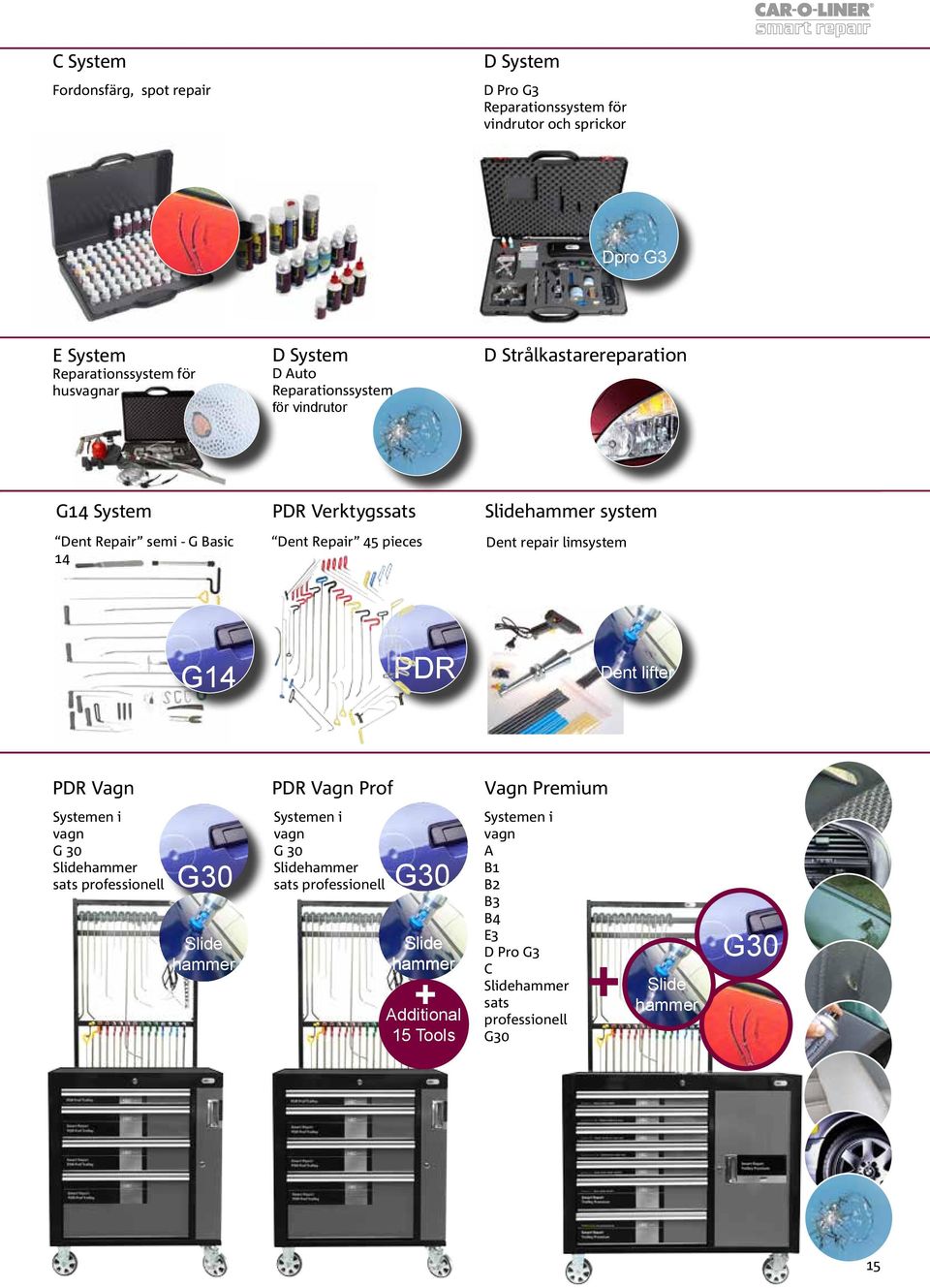repair limsystem G14 PDR Dent lifter PDR Vagn PDR Vagn Prof Vagn Premium Systemen i vagn G 30 Slidehammer sats professionell G30 Slide hammer Systemen i vagn G 30