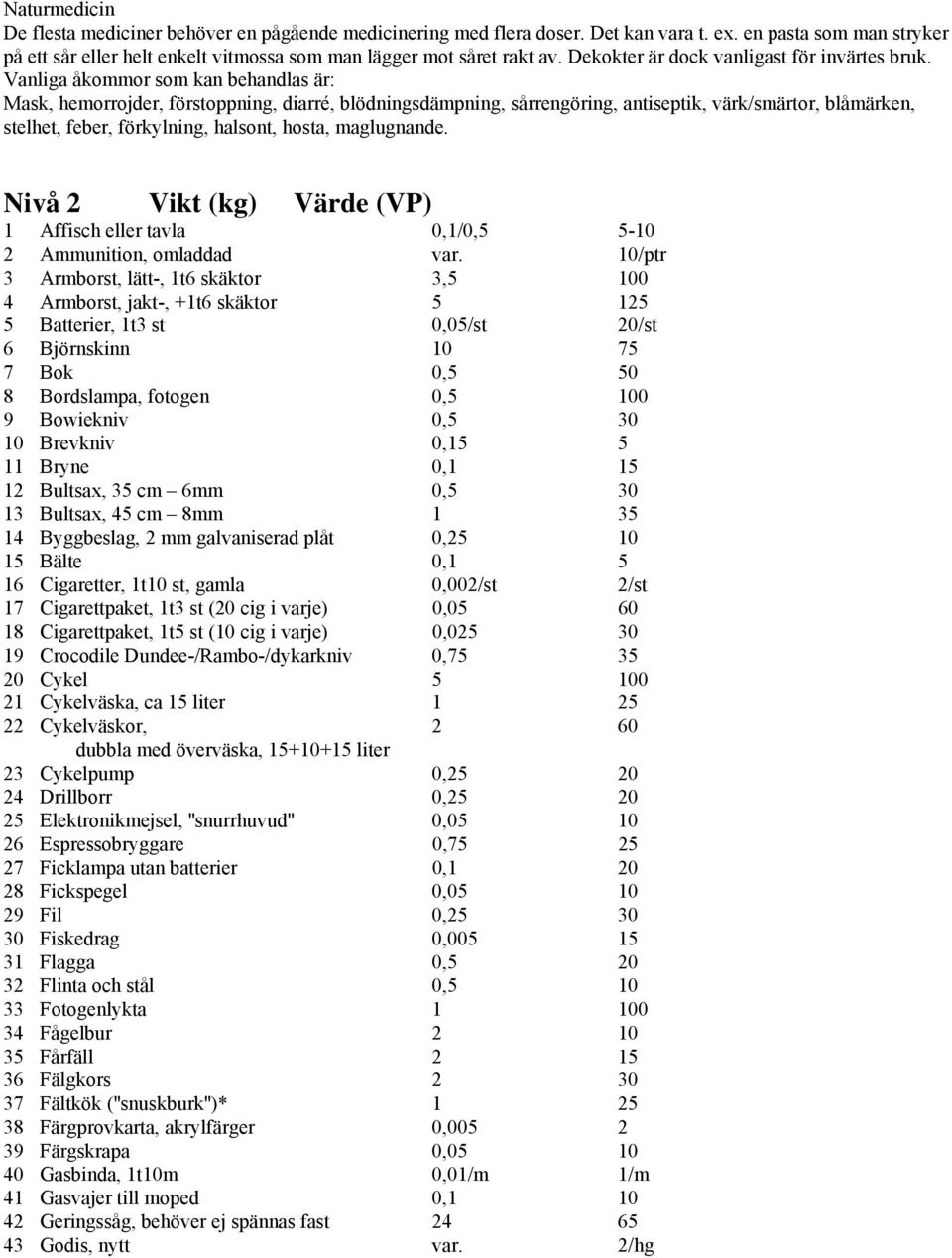 Vanliga åkommor som kan behandlas är: Mask, hemorrojder, förstoppning, diarré, blödningsdämpning, sårrengöring, antiseptik, värk/smärtor, blåmärken, stelhet, feber, förkylning, halsont, hosta,