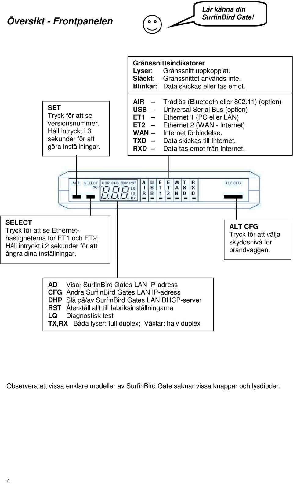 11) (option) Universal Serial Bus (option) Ethernet 1 (PC eller LAN) Ethernet 2 (WAN - Internet) Internet förbindelse. Data skickas till Internet. Data tas emot från Internet.