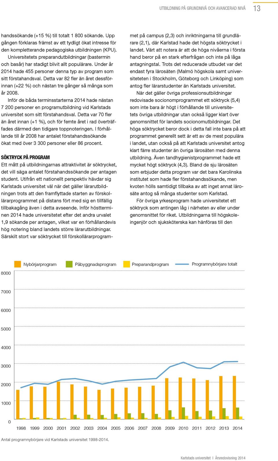 Universitetets preparandutbildningar (bastermin och basår) har stadigt blivit allt populärare. Under år 2014 hade 455 personer denna typ av program som sitt förstahandsval.