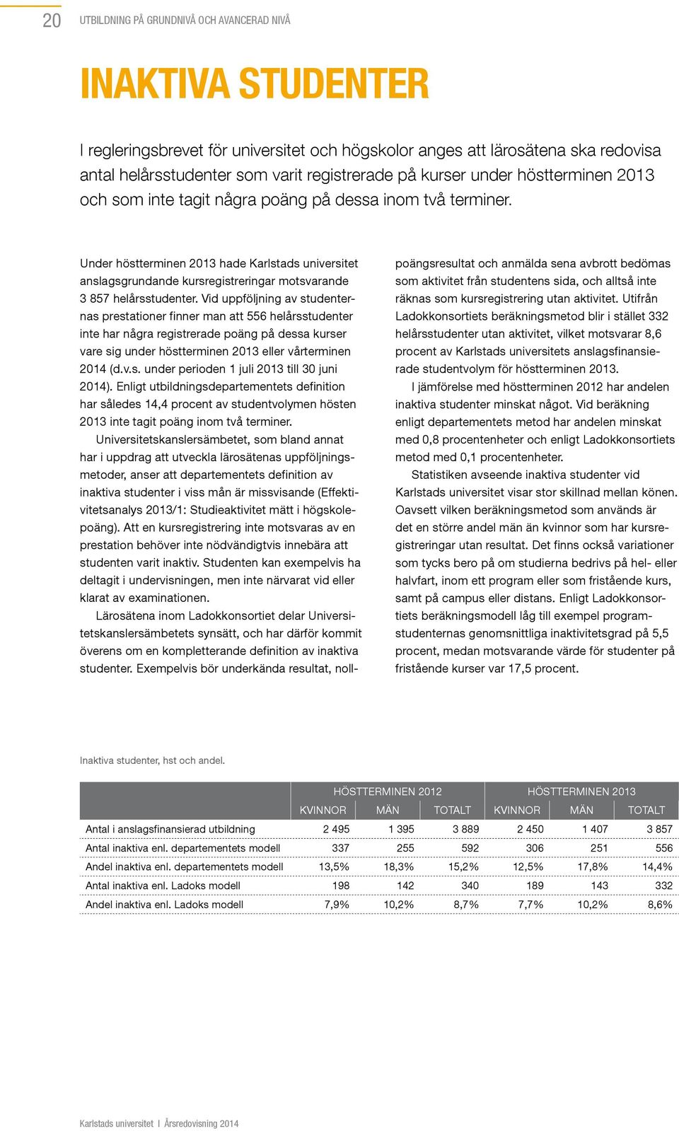 Under höstterminen 2013 hade Karlstads universitet anslagsgrundande kursregistreringar motsvarande 3 857 helårsstudenter.