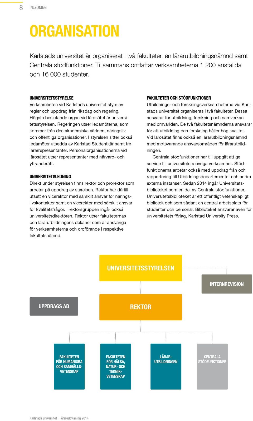 Högsta beslutande organ vid lärosätet är universitetsstyrelsen. Regeringen utser ledamöterna, som kommer från den akademiska världen, näringsliv och offentliga organisationer.