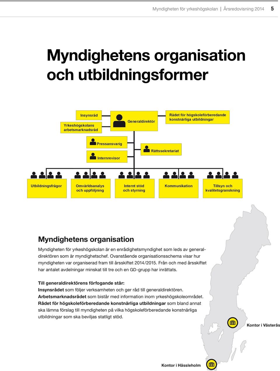 Myndighetens organisation Myndigheten för yrkeshögskolan är en enrådighetsmyndighet som leds av generaldirektören som är myndighetschef.