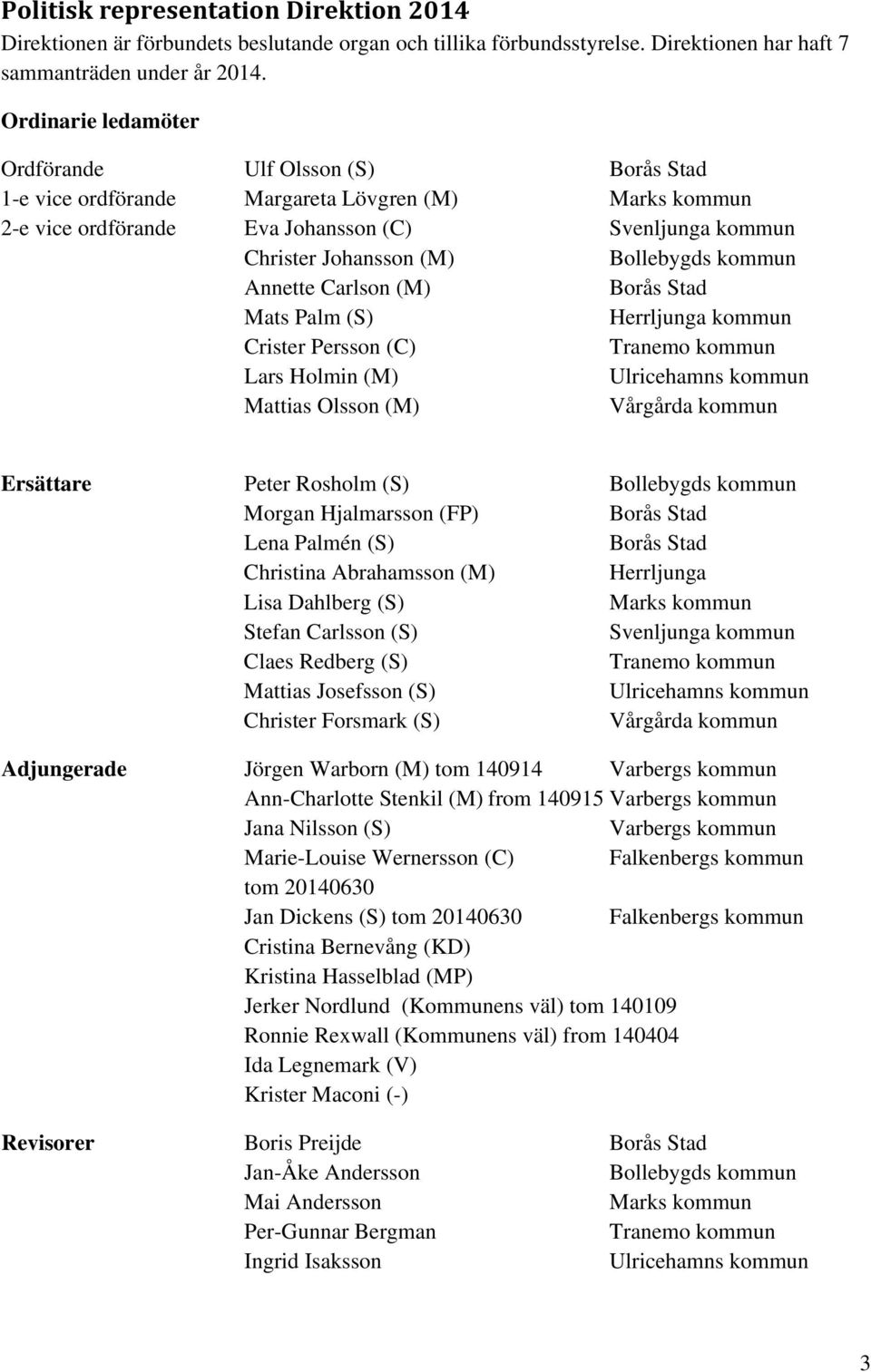 Bollebygds kommun Annette Carlson (M) Borås Stad Mats Palm (S) Herrljunga kommun Crister Persson (C) Tranemo kommun Lars Holmin (M) Ulricehamns kommun Mattias Olsson (M) Vårgårda kommun Ersättare