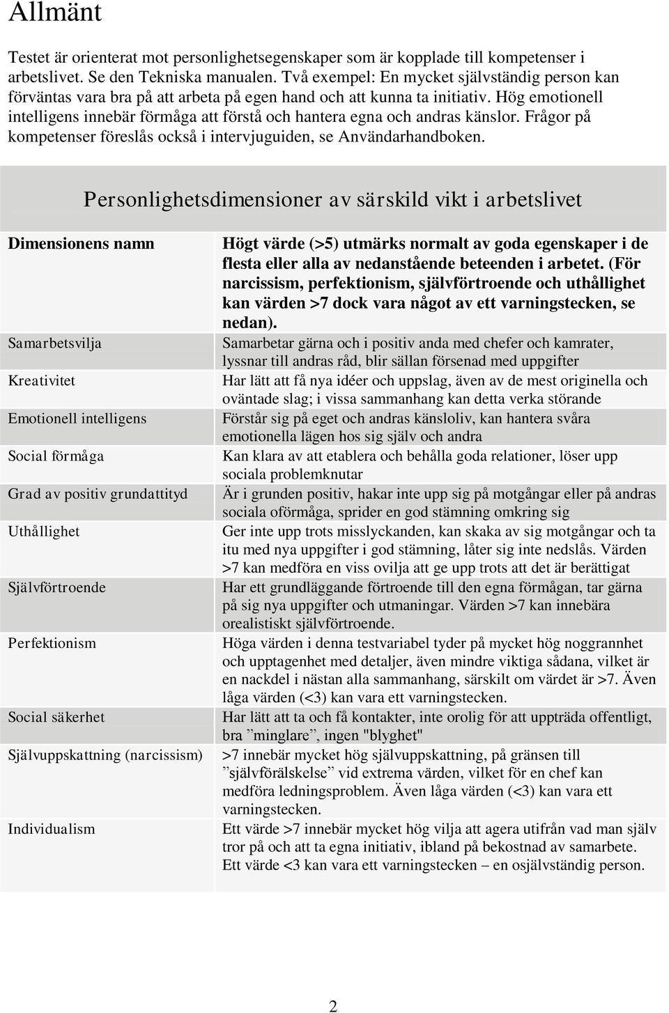 Hög emotionell intelligens innebär förmåga att förstå och hantera egna och andras känslor. Frågor på kompetenser föreslås också i intervjuguiden, se Användarhandboken.