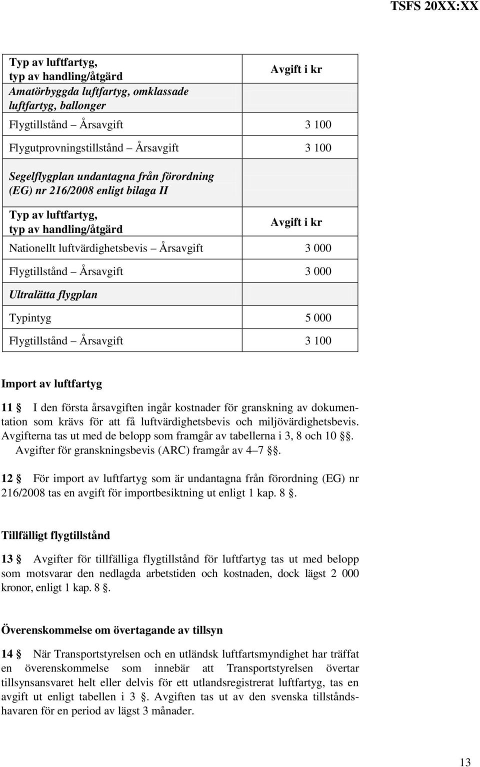 000 Flygtillstånd Årsavgift 3 100 Import av luftfartyg 11 I den första årsavgiften ingår kostnader för granskning av dokumentation som krävs för att få luftvärdighetsbevis och miljövärdighetsbevis.