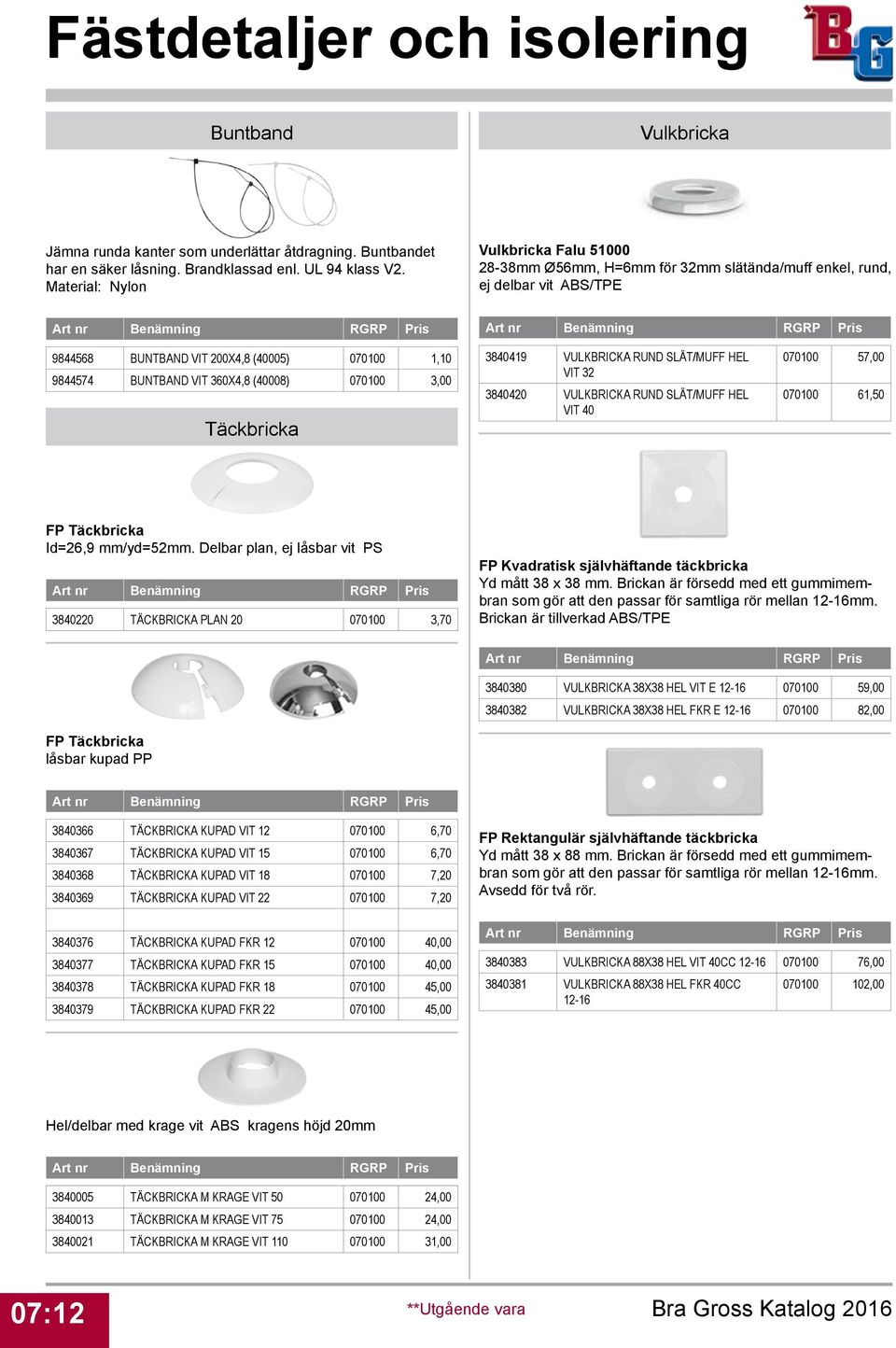 (40008) 070100 3,00 Täckbricka 3840419 VULKBRICKA RUND SLÄT/MUFF HEL VIT 32 3840420 VULKBRICKA RUND SLÄT/MUFF HEL VIT 40 070100 57,00 070100 61,50 FP Täckbricka Id=26,9 mm/yd=52mm.