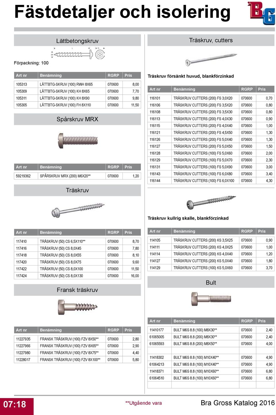 070600 0,70 116106 TRÄSKRUV CUTTERS (200) FS 3,5X20 070600 0,80 116108 TRÄSKRUV CUTTERS (200) FS 3,5X30 070600 0,80 116113 TRÄSKRUV CUTTERS (200) FS 4,0X30 070600 0,90 116115 TRÄSKRUV CUTTERS (200)