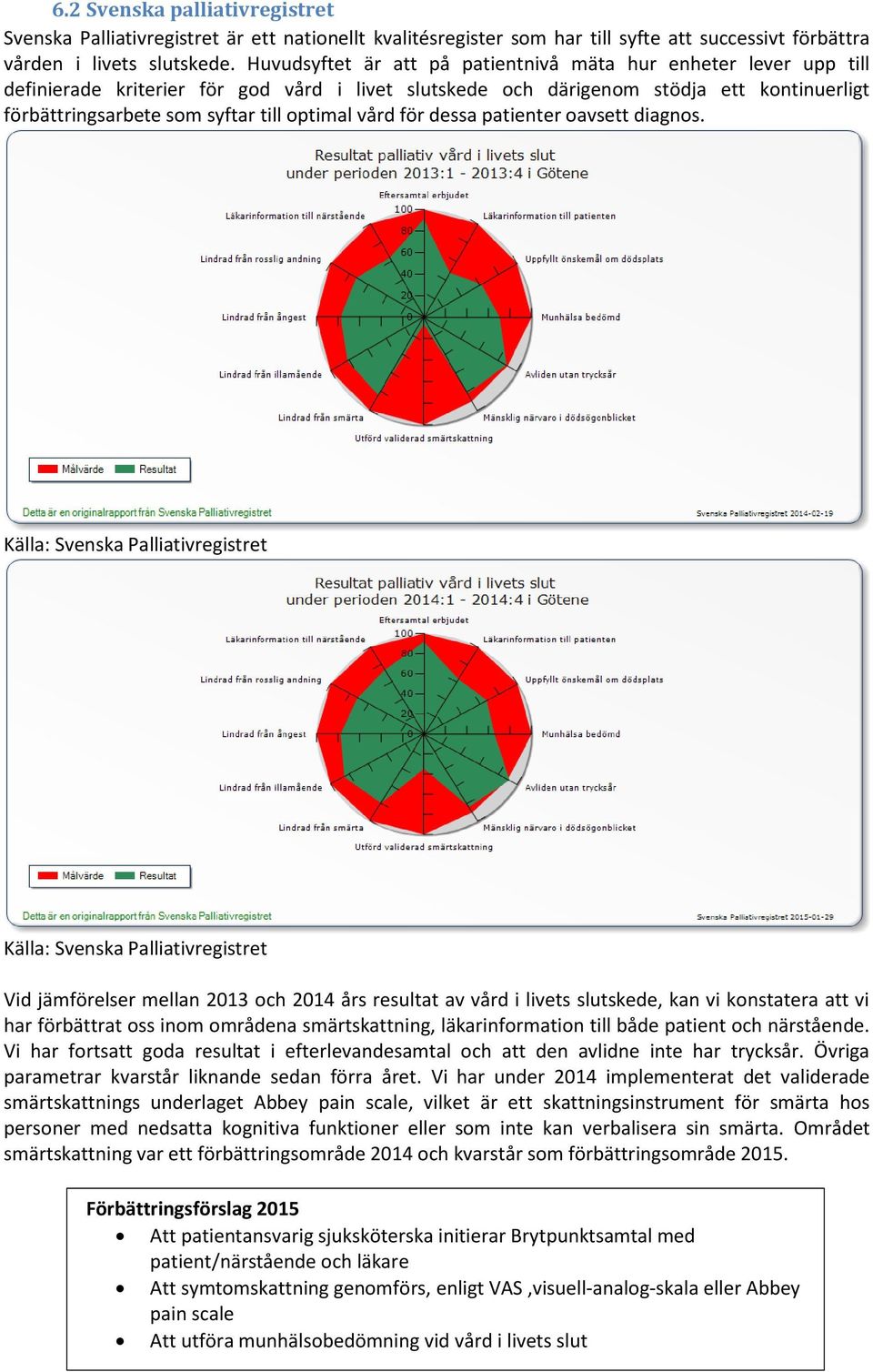 optimal vård för dessa patienter oavsett diagnos.