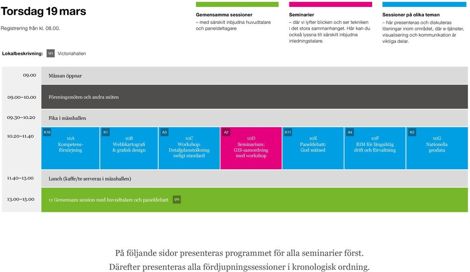 Sessioner på olika teman här presenteras och diskuteras lösningar inom området, där e-tjänster, visualisering och kommunikation är viktiga delar. Lokalbeskrivning: VH Victoriahallen v 09.