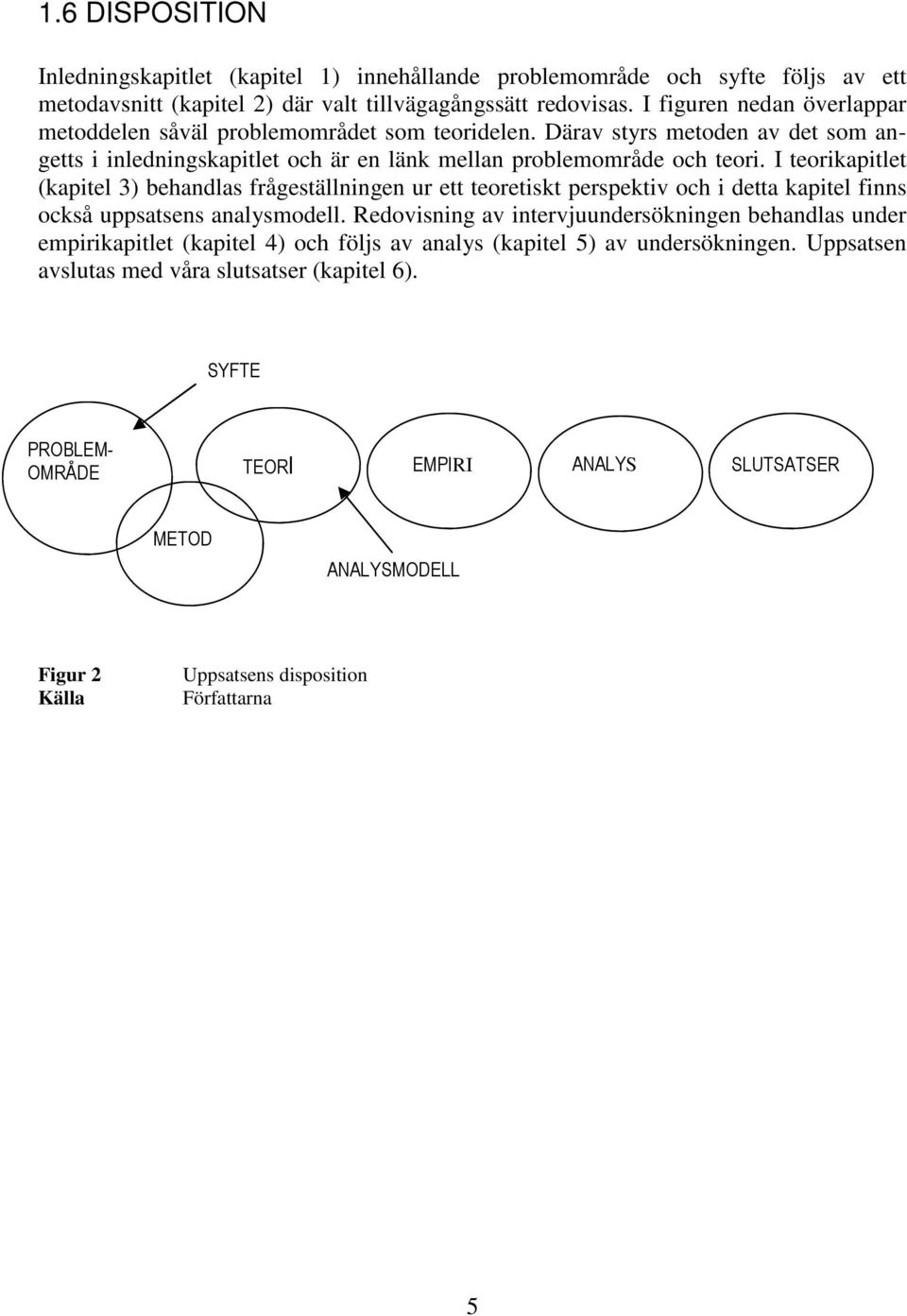 I teorikapitlet (kapitel 3) behandlas frågeställningen ur ett teoretiskt perspektiv och i detta kapitel finns också uppsatsens analysmodell.