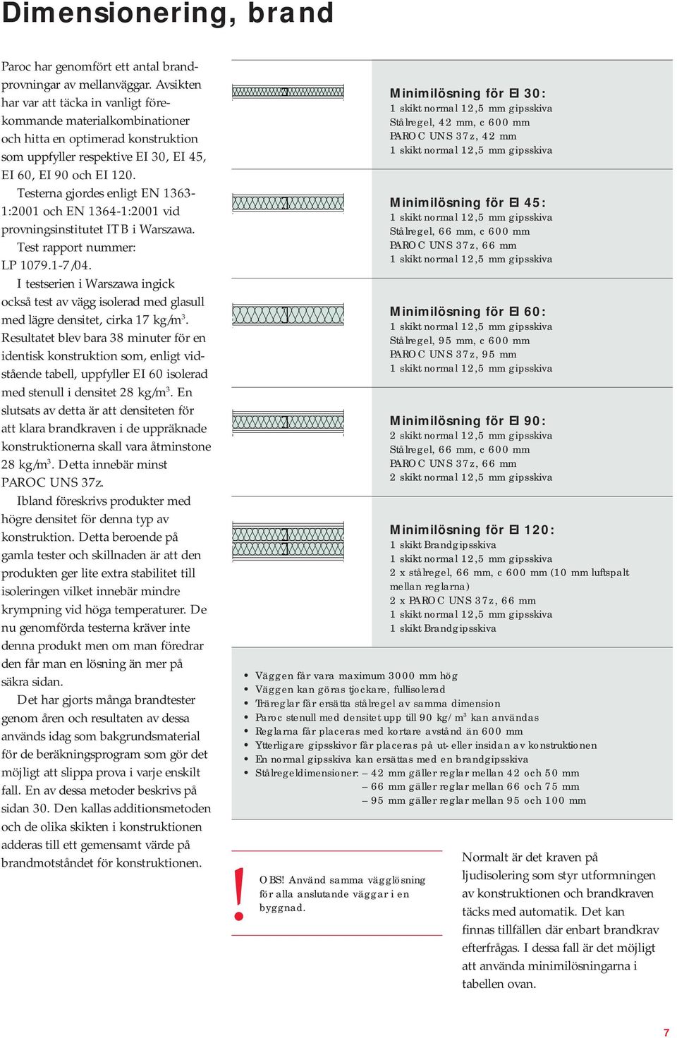 Testerna gjordes enligt EN 1363-1:2001 och EN 1364-1:2001 vid provningsinstitutet ITB i Warszawa. Test rapport nummer: LP 1079.1-7/04.