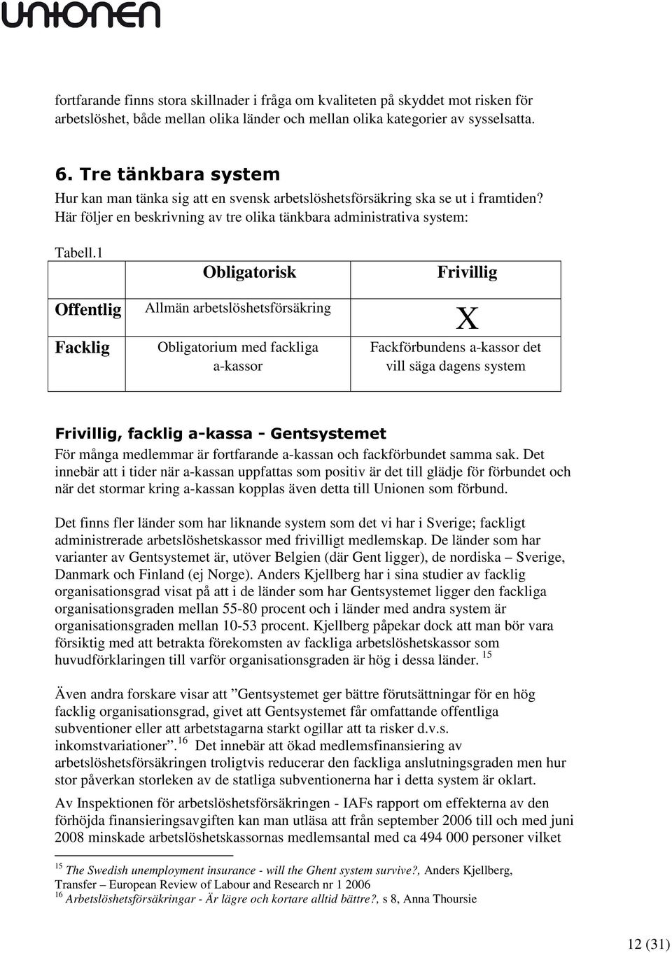 1 Offentlig Facklig Obligatorisk Allmän arbetslöshetsförsäkring Obligatorium med fackliga a-kassor Frivillig X Fackförbundens a-kassor det vill säga dagens system Frivillig, facklig a-kassa -