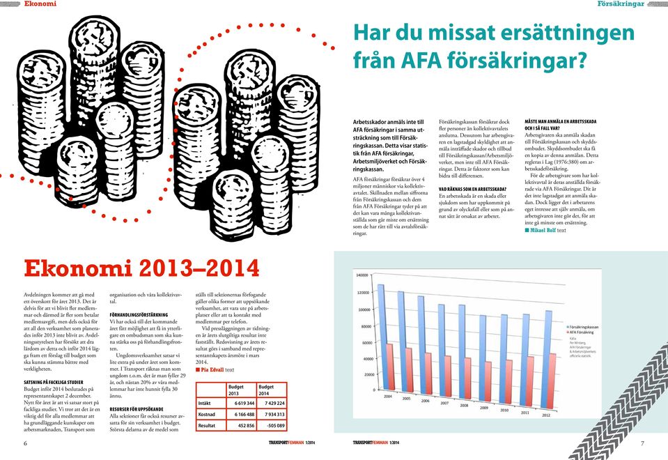 Skillnaden mellan siffrorna från Försäkringskassan och dem från AFA Försäkringar tyder på att det kan vara många kollektivanställda som går miste om ersättning som de har rätt till via