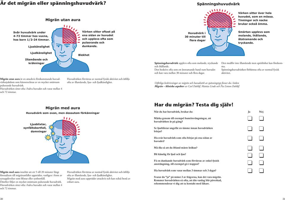 Huvudvärk i 30 minuter till flera dagar Smärtan upplevs som molande, ihållande, åtstramande och tryckande.