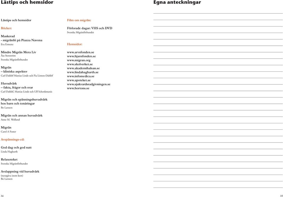 Migränförbundet Hemsidor: www.arvsfonden.se www.hjarnfonden.se www.migran.org www.skolverket.se www.akademihalsan.se www.lindahagbarth.se www.infomedica.se www.apoteket.se www.sjukvardsradgivningen.