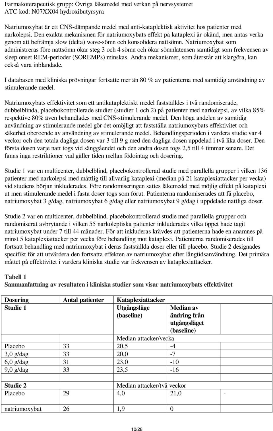 Natriumoxybat som administreras före nattsömn ökar steg 3 och 4 sömn och ökar sömnlatensen samtidigt som frekvensen av sleep onset REM-perioder (SOREMPs) minskas.