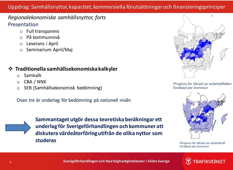 o Samkalk CBA / NNK SEB (Samhällsekonomisk bedömning) Ovan tre är underlag för bedömning på nationell nivån Sammantaget utgör dessa