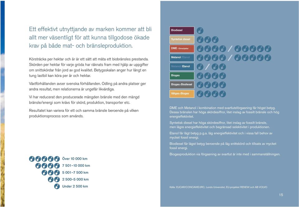 Betygsskalan anger hur långt en tung lastbil kan köra per år och hektar. Växtförhållanden avser svenska förhållanden.