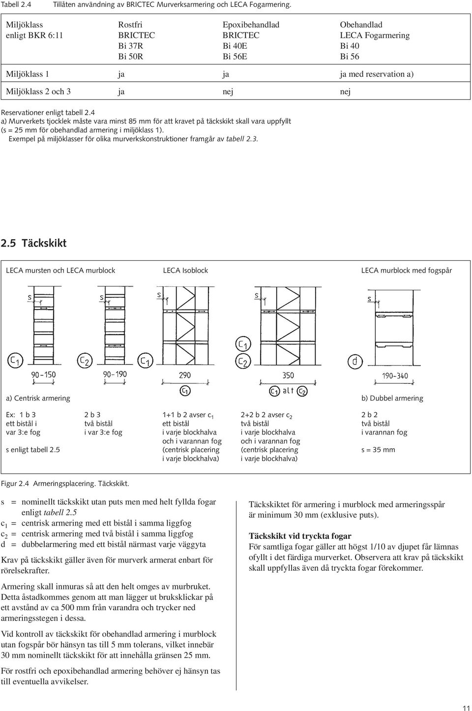 nej nej Reservationer enligt tabell 2.4 a) Murverkets tjocklek måste vara minst 85 mm för att kravet på täckskikt skall vara uppfyllt (s = 25 mm för obehandlad armering i miljöklass 1).