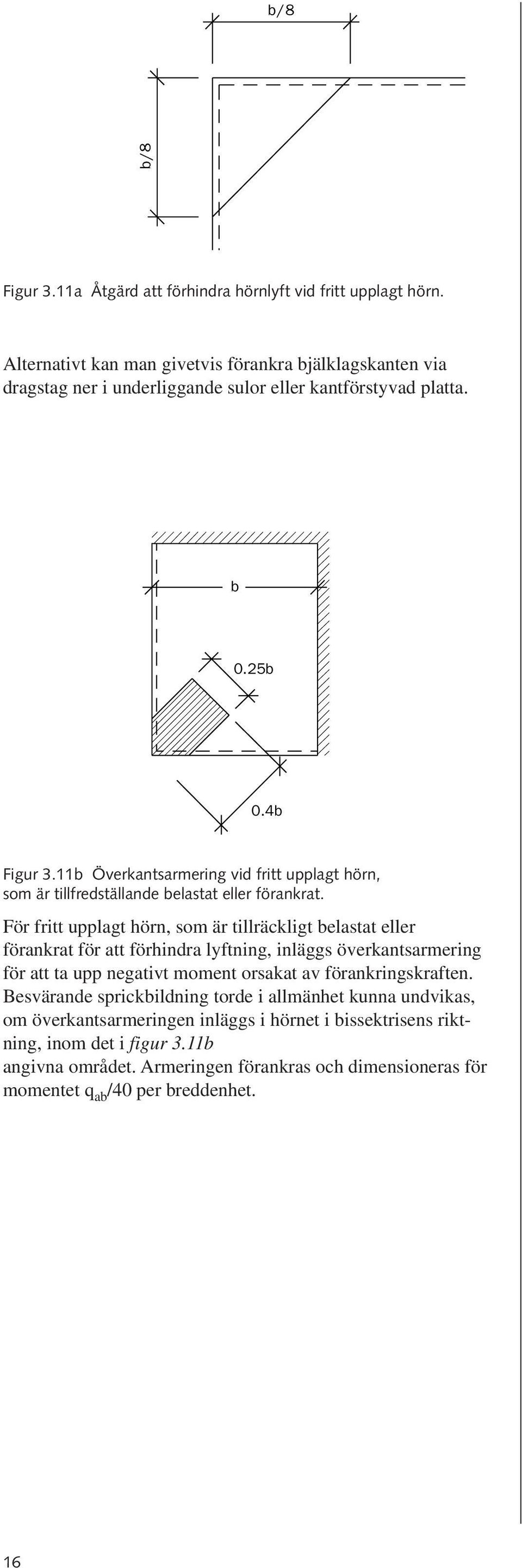 11b Överkantsarmering vid fritt upplagt hörn, som är tillfredställande belastat eller förankrat.