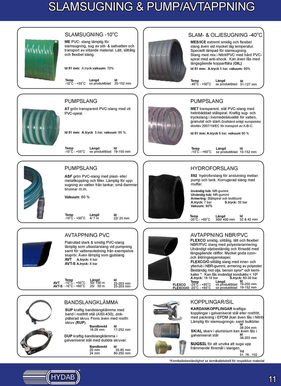 Slang med mix i Nitril/PVC med hård PVCspiral med anti-shock. Kan även fås med längsgående kopparfläta (OIL) 51 mm: A.