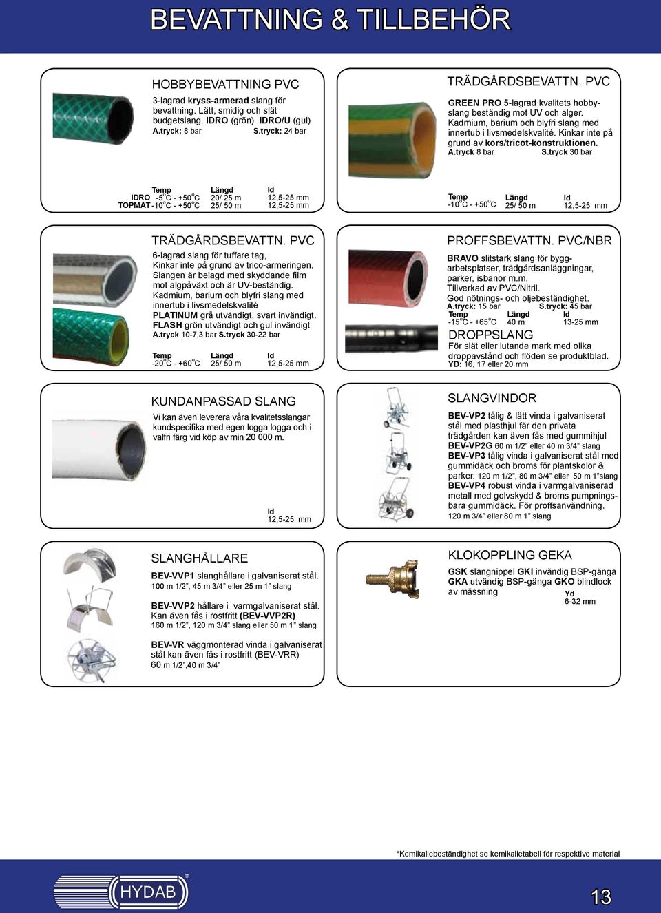 tryck 8 bar S.tryck 30 bar IDO -5 o C - +50 o C TOPMAT -10 o C - +50 o C 20/ 25 m 25/ 50 m 12,5-25 mm 12,5-25 mm -10 o C - +50 o C 25/ 50 m 12,5-25 mm TÄDGÅDSBEVATTN.