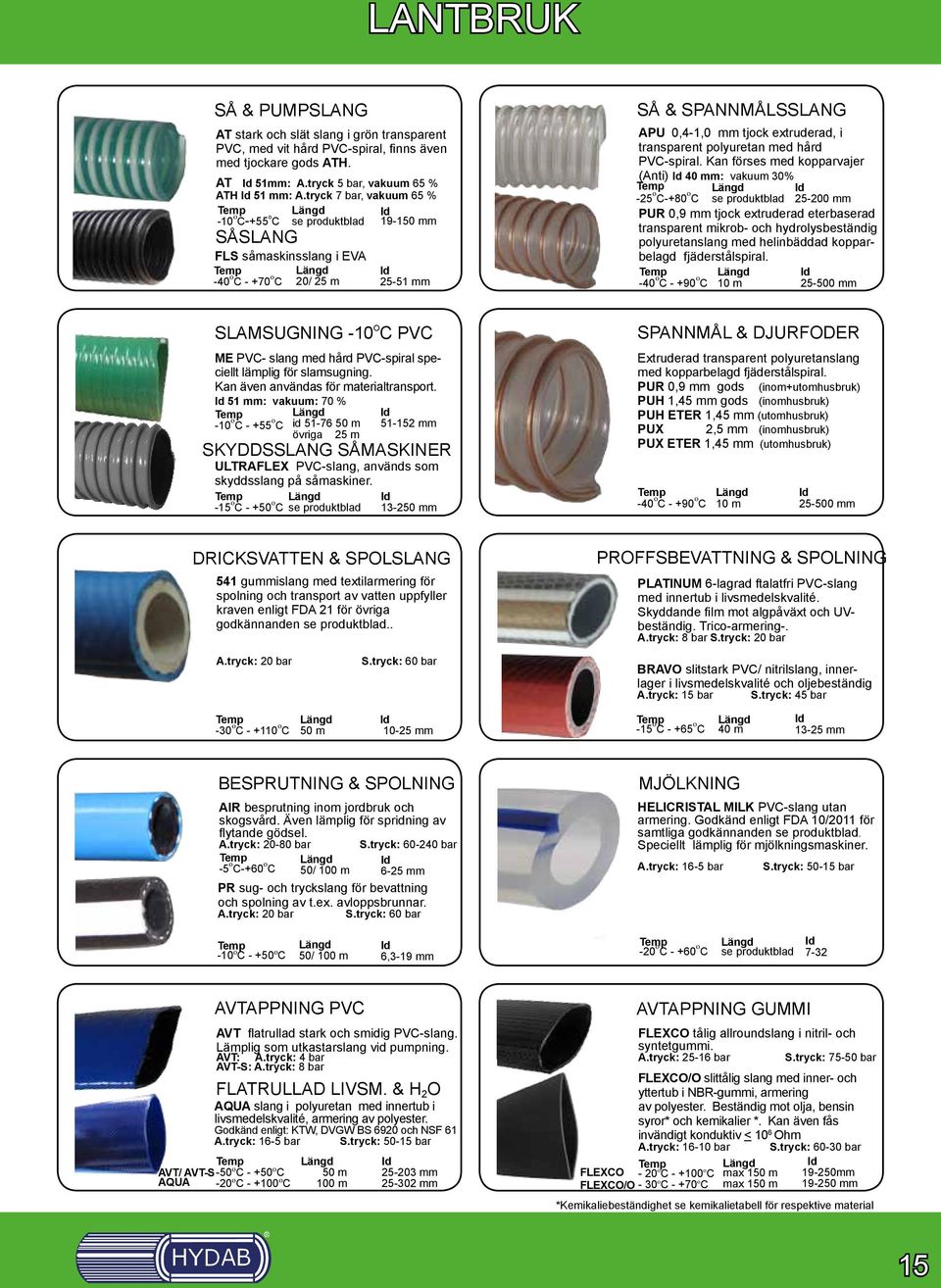 tryck 7 bar, vakuum 65 % -10 o C-+55 o C SÅSLANG FLS såmaskinsslang i EVA -40 o C - +70 o C 20/ 25 m 19-150 mm 25-51 mm SÅ & SPANNMÅLSSLANG APU 0,4-1,0 mm tjock extruderad, i transparent polyuretan