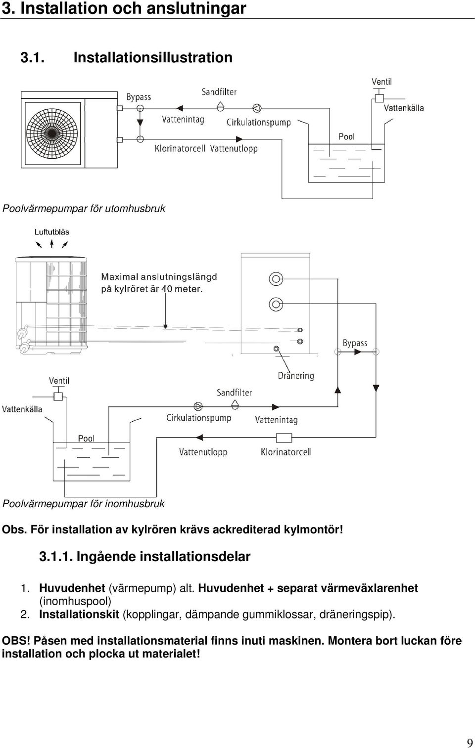 För installation av kylrören krävs ackrediterad kylmontör! 3.1.1. Ingående installationsdelar 1. Huvudenhet (värmepump) alt.